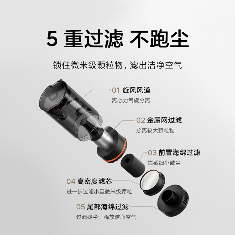 Mijia Xiaomi Wireless Car Vacuum Cleaner has high suction power and long battery life. It is lightweight and portable. It is suitable for car-mounted outdoor household cleaning in many scenarios.