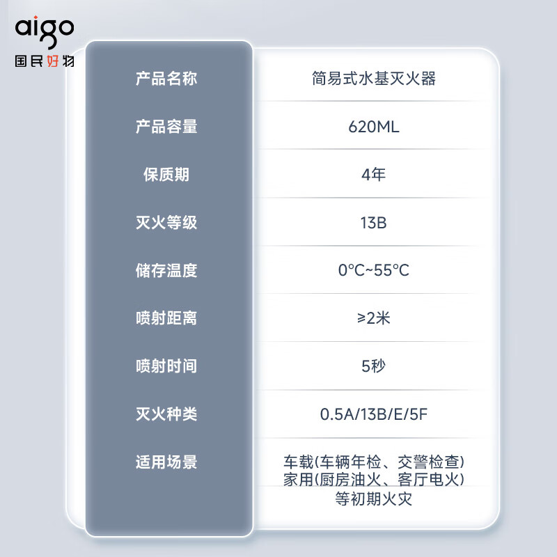 Patriot (aigo) car fire extinguisher water-based 13B portable home kitchen 3C national standard certified electric fire extinguisher adapted for Tesla