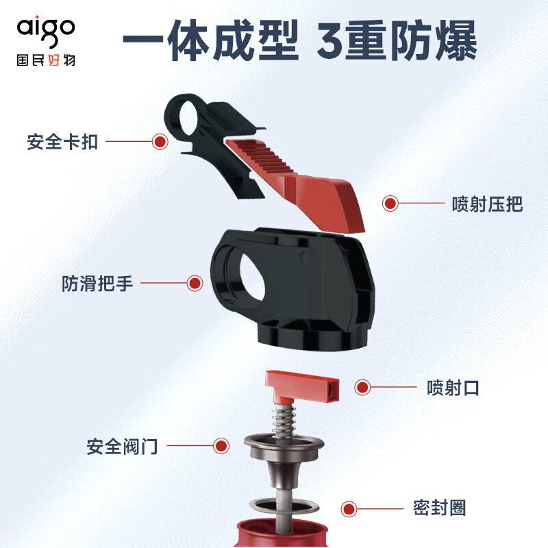 Patriot (aigo) car fire extinguisher water-based 13B portable home kitchen 3C national standard certified electric fire extinguisher adapted for Tesla