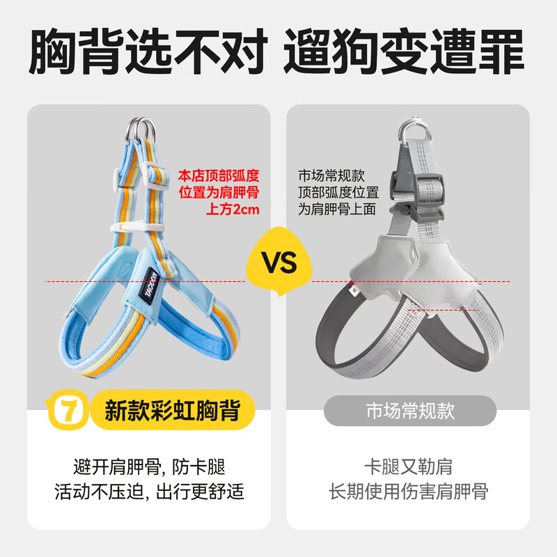 Qi Oh Dog Harness Vest Type Retractable Dog Leash Special Dog Leash Collar Pet Supplies for Small and Medium-sized Dogs Rainbow Single Harness-Sakura Pink M size recommended 12-24 catties