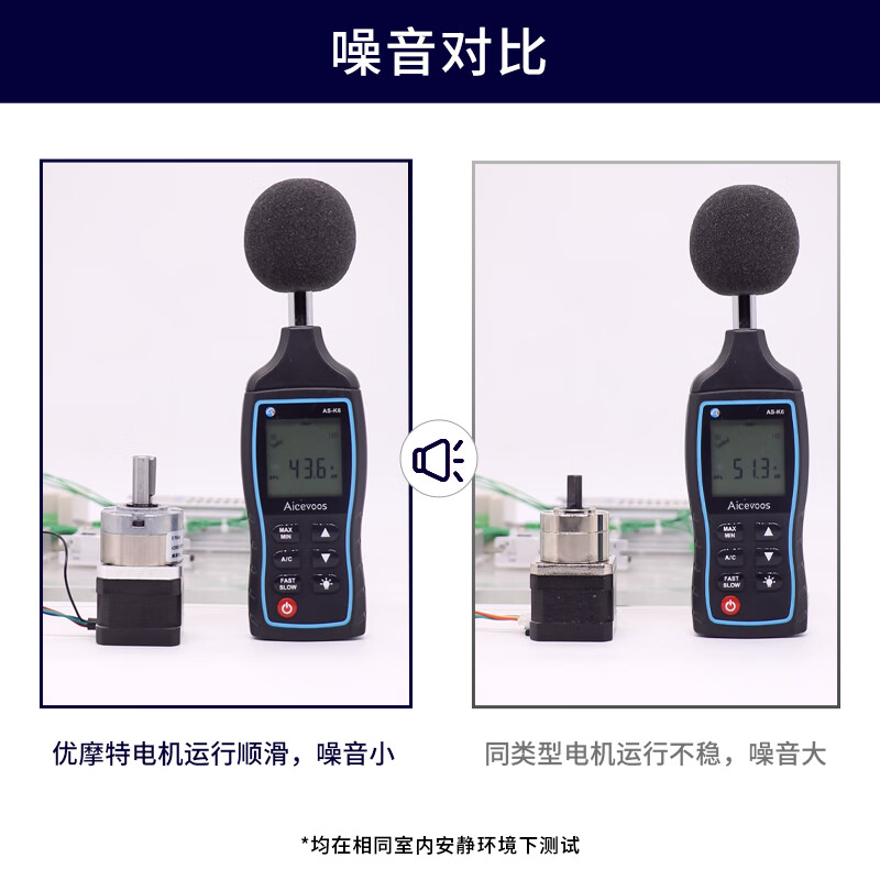 Yue Changsheng 20/28/35/42 planetary reduction stepper motor reducer set small drive and control integrated can be customized at low temperature 35*39 motor 1:14