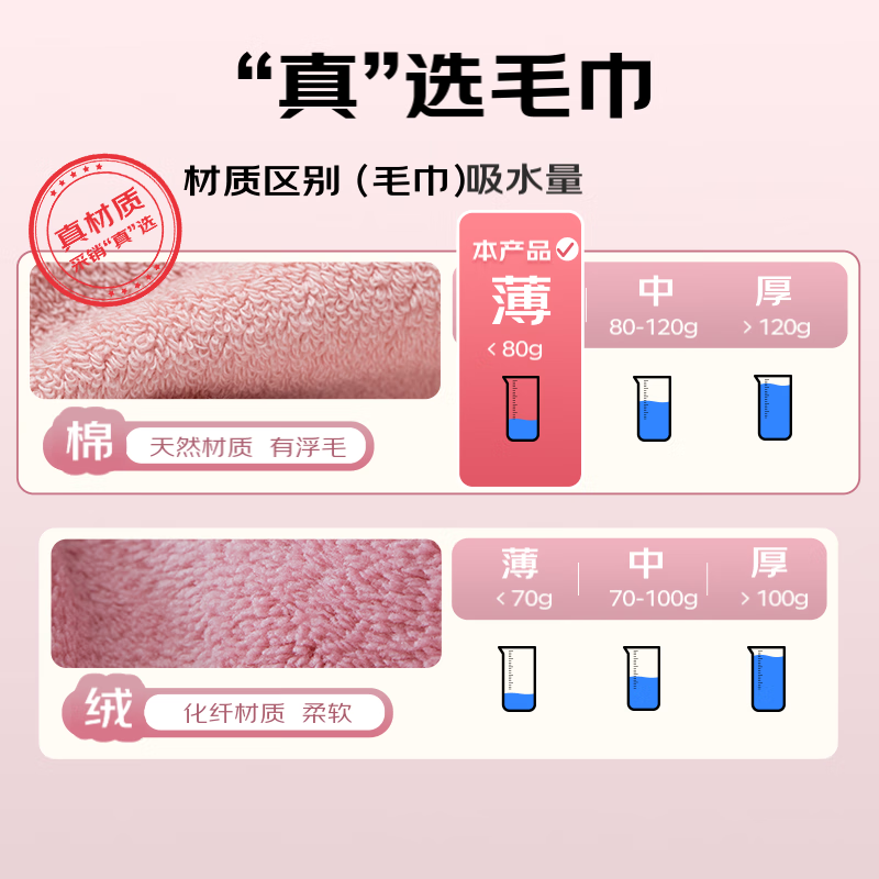 Jie Liya (Grace) Xinjiang long-staple cotton towel 2 pack household soft pure cotton absorbent face washcloth 60*30cm blue + rice