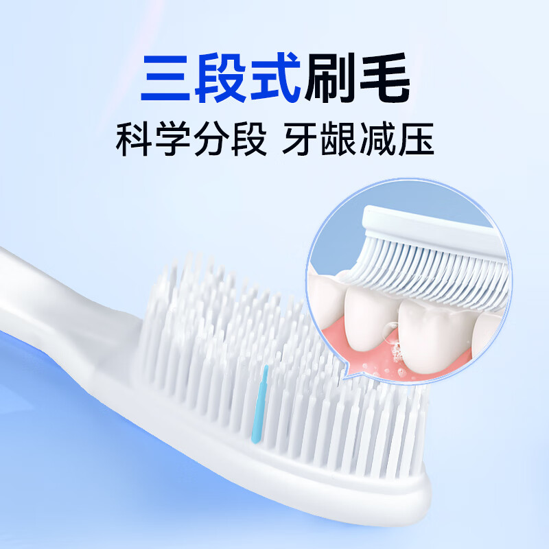 Namei Nano Soft Antibacterial Toothbrush Cares Gums, Cleans Mouth, Gentle Teeth Cleansing, Pack of 3