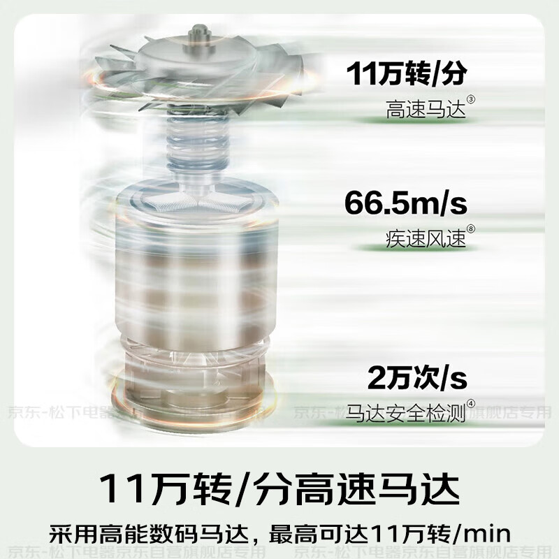 Panasonic high-speed hair dryer, quick-drying negative ion hair dryer for home use, does not hurt, sends girlfriend New Year gift, small forest glow purple EH-NE6L