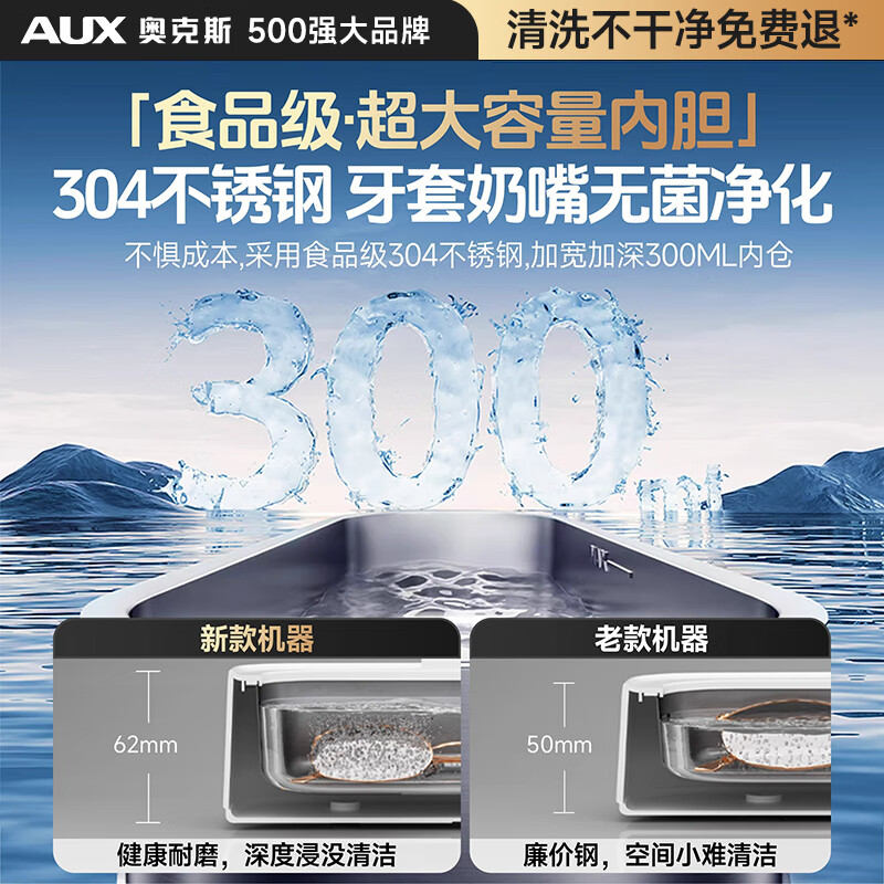 AUX ultrasonic cleaning machine household glasses washing machine high frequency sound wave vibration contact eye braces cleaning artifact jewelry watch large capacity 2025 new model top blue ultraviolet sterilization + double-speed cleaning