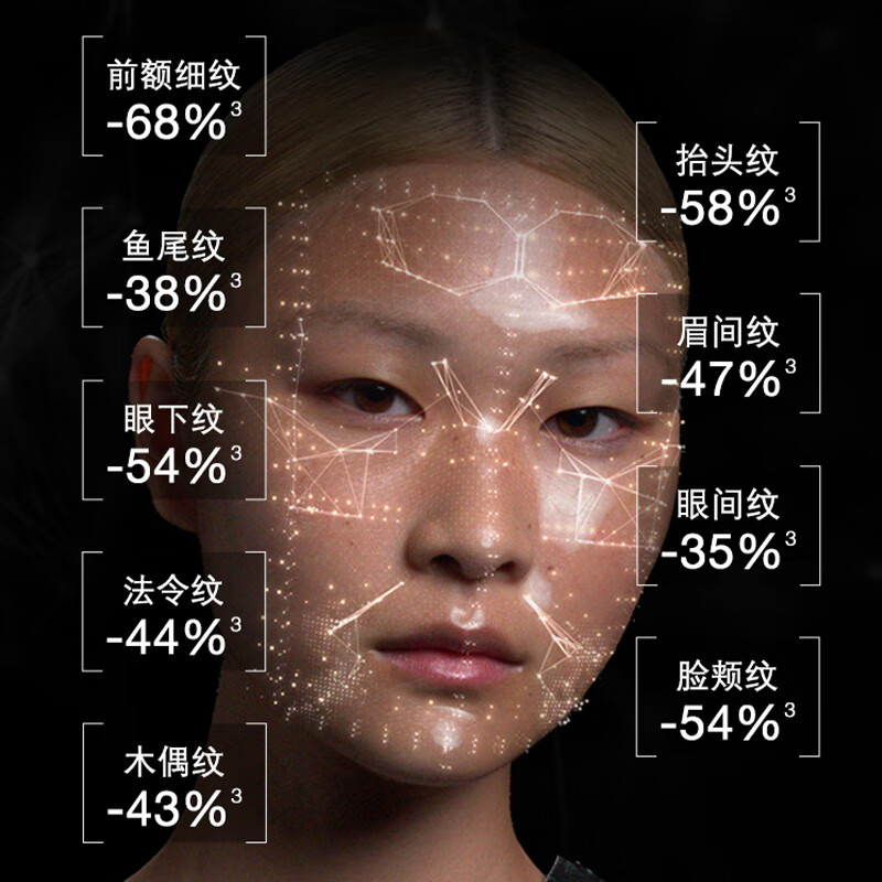 SkinCeuticals Peptide Essence 30ml anti-wrinkle firming lightening nasolabial folds dynamic wrinkle killer peptide anti-aging skin care products