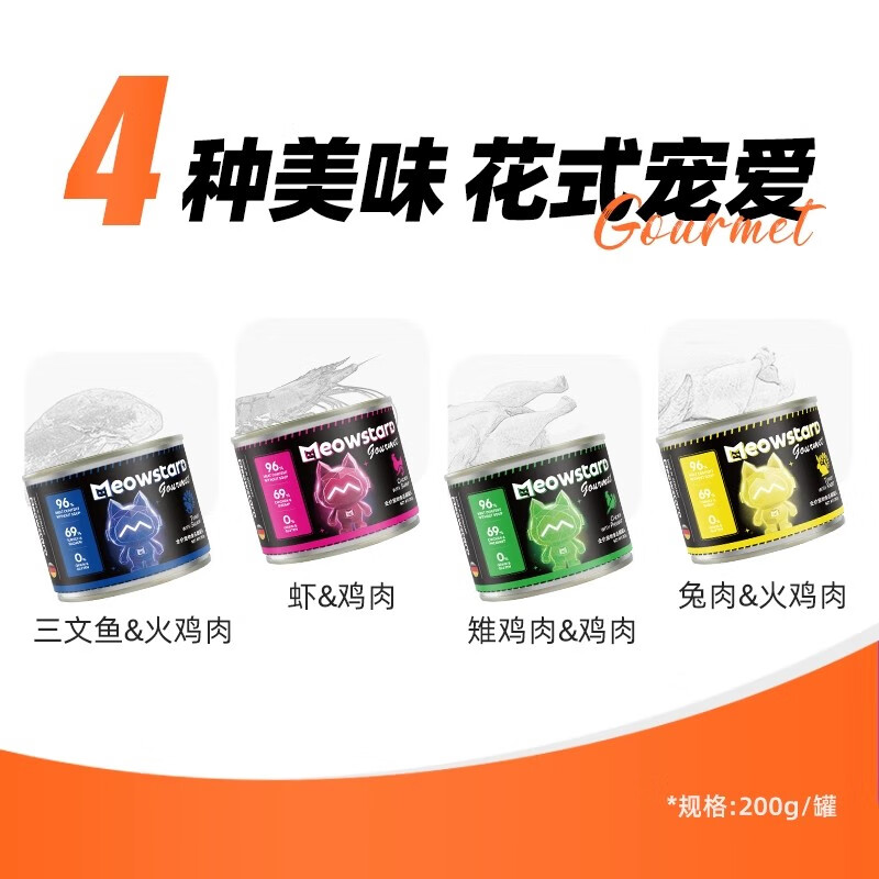 Meowda imported from Germany canned cat staple food, grain-free, hypoallergenic, fresh meat, wet food for young cats, pheasant chicken & chicken 200g*6