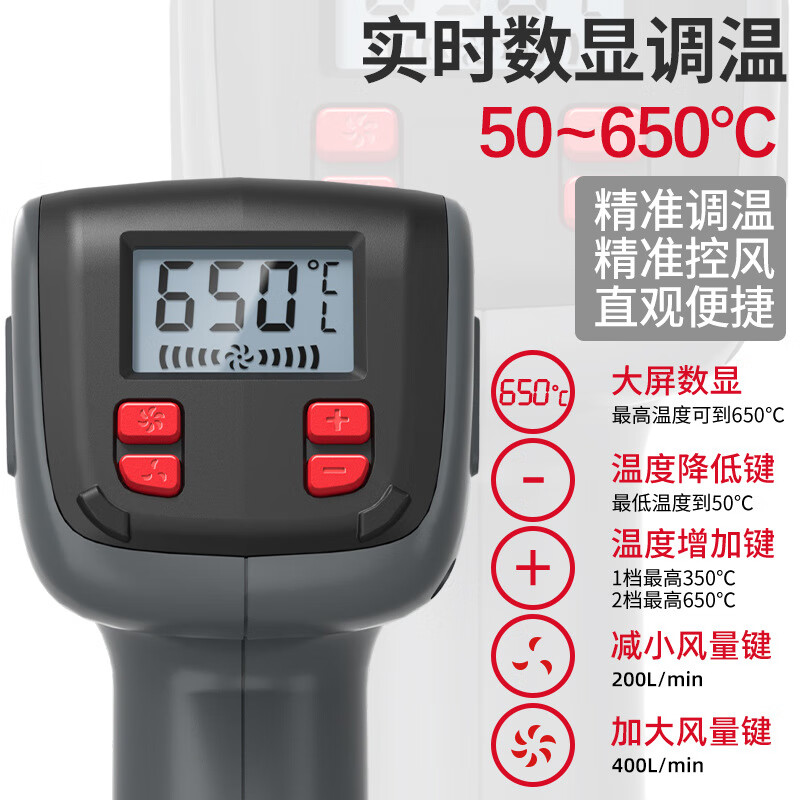 DELIXI ELECTRIC hot air gun adjustable temperature film portable drying gun high-power industrial heat shrinkable film baking gun digital display hot air gun