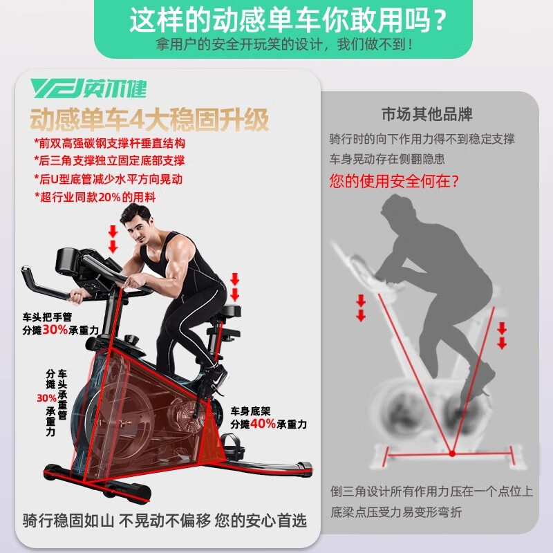 Yingerjian spinning bicycle magnetic control household silent small bicycle indoor weight loss exercise sports fitness equipment Zhizhen-black 3.0 self-generated/AI intelligent resistance adjustment/real-time data monitoring