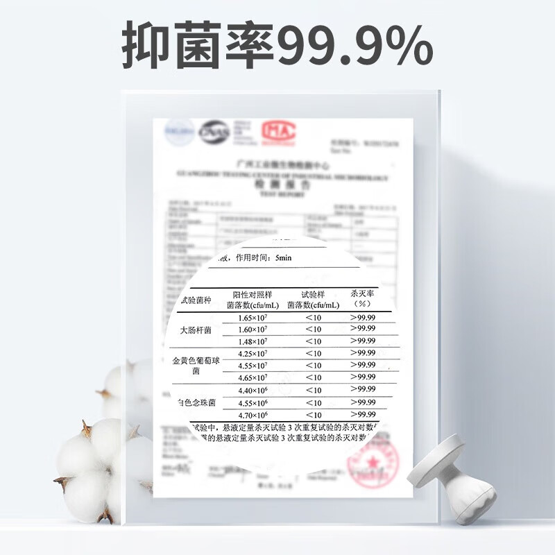 Ferret Fragrance Probiotic Dog Shower Gel Deodorizes and Deodorizes White Hair Special Care Set