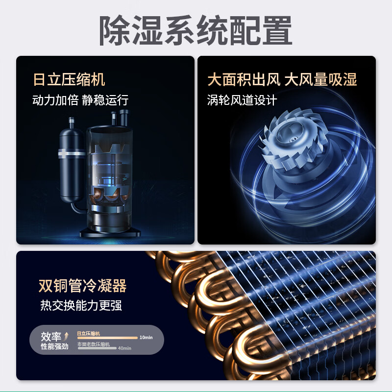 MEIZISENMEI industrial dehumidifier warehouse basement high-power distribution room moisture-proof workshop drying factory moisture absorption commercial engineering commercial dehumidifier 138L/day direct payment 130-220 recommended