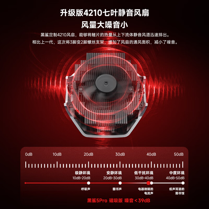 Black Shark AG Super Play Team co-branded 5Pro magnetic mobile phone radiator semiconductor game live broadcast back clip cooling artifact suitable for tablet Apple 17 OnePlus Christmas gift