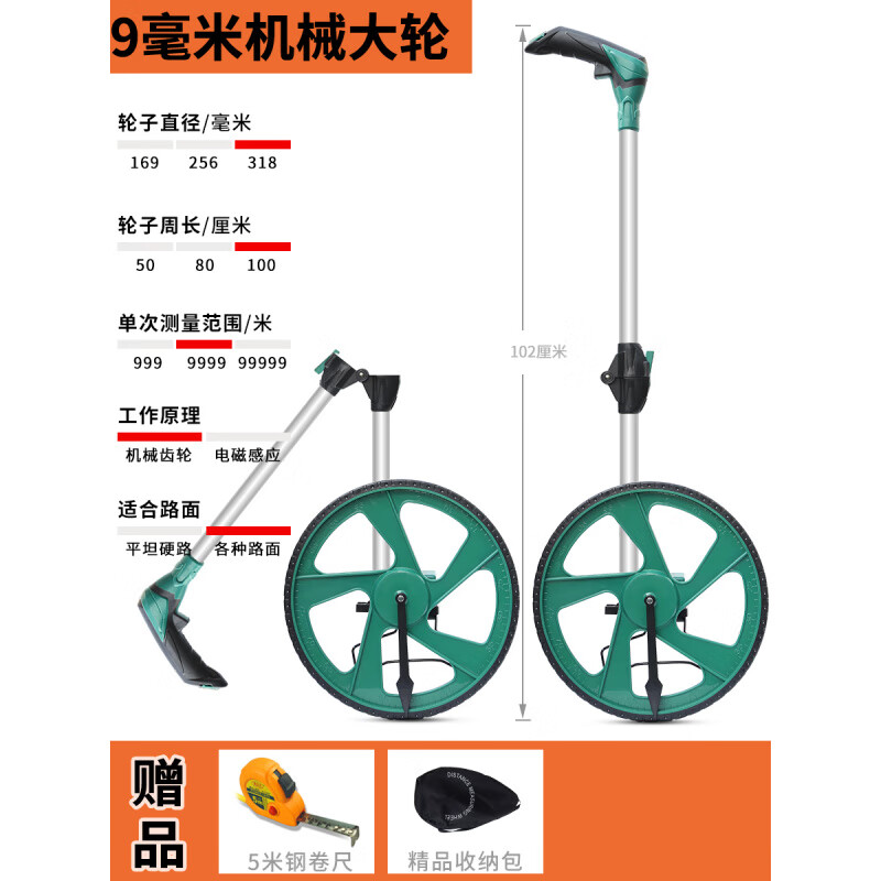 Sundas roller distance meter hand guess wheel caliper rolling push rule mechanical wheel measuring ruler roller measuring wheel distance upgraded anti-skid tire mechanical watch large wheel + tape measure + backpack