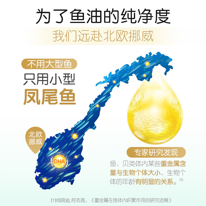 Dr. Natural Fish Oil DHA Edible DHA for Infants, Babies, Children and Adults Get 90 capsules Fish Oil DHA 30 capsules*3 bottles