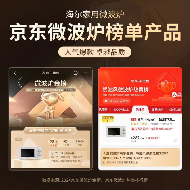 Haier Express Microwave Oven Home Small 360 Turntable Heating Knob Control Easy-Clean Liner White HW-M20J1W