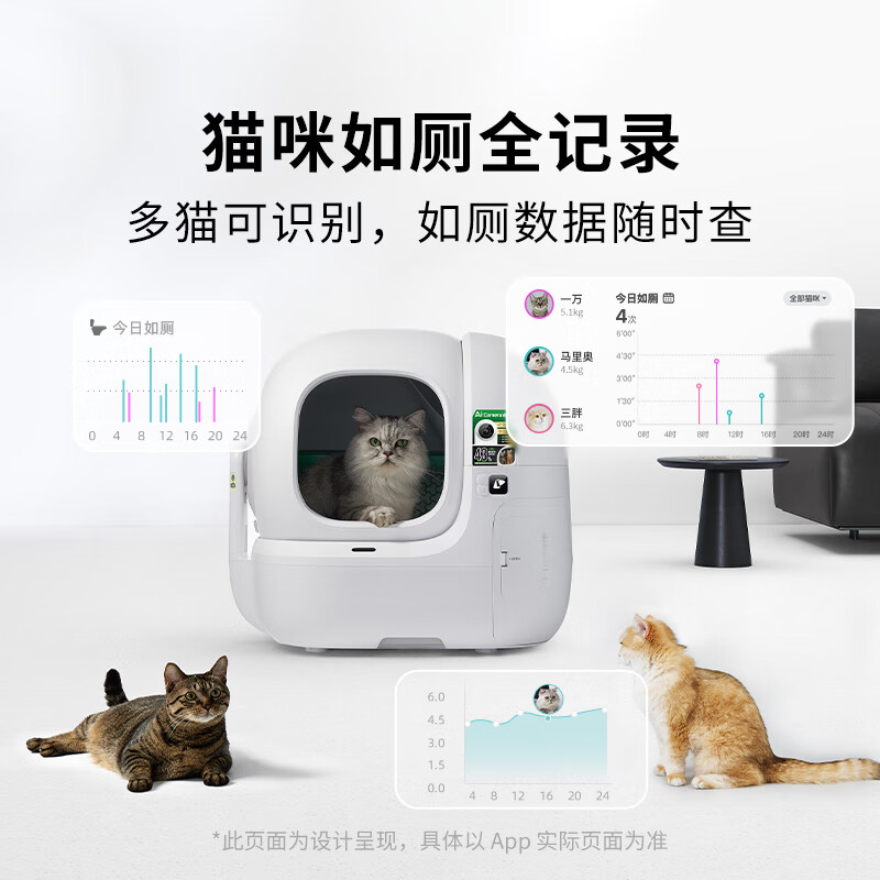 Xiaopei AI cat face recognition smart cat litter box MAX PRO 2 (visual) automatic cat toilet (supports Hongmeng Intelligent Connect) MaxPro2+ litter control pedal set