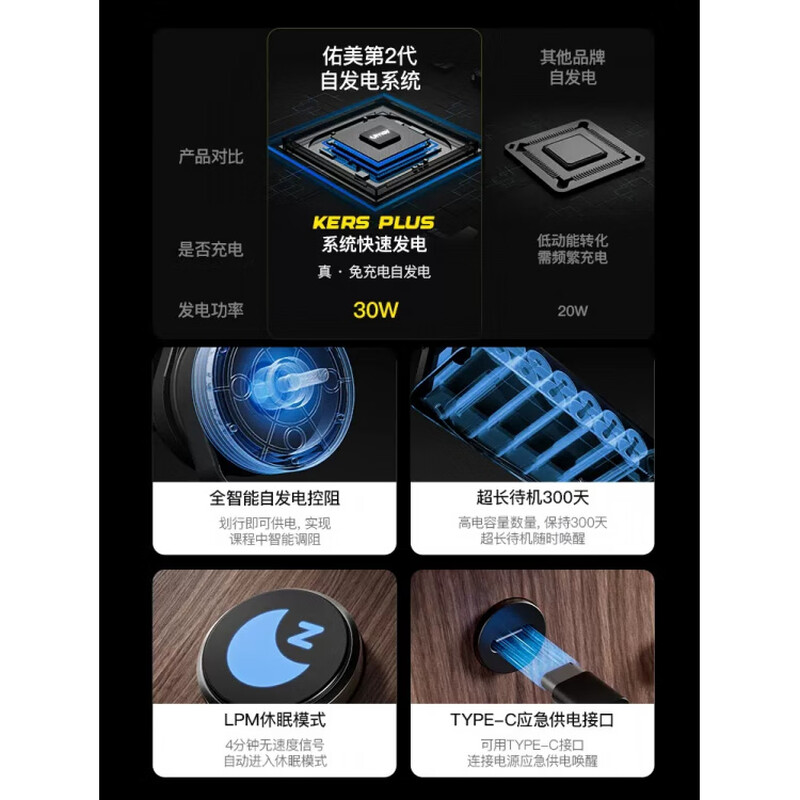 YOU MEI rowing machine smart hydromagnetic dual resistance indoor rowing trainer home gym foldable fitness Kirin self-generating foldable red oak 36 levels of strong magnetic resistance