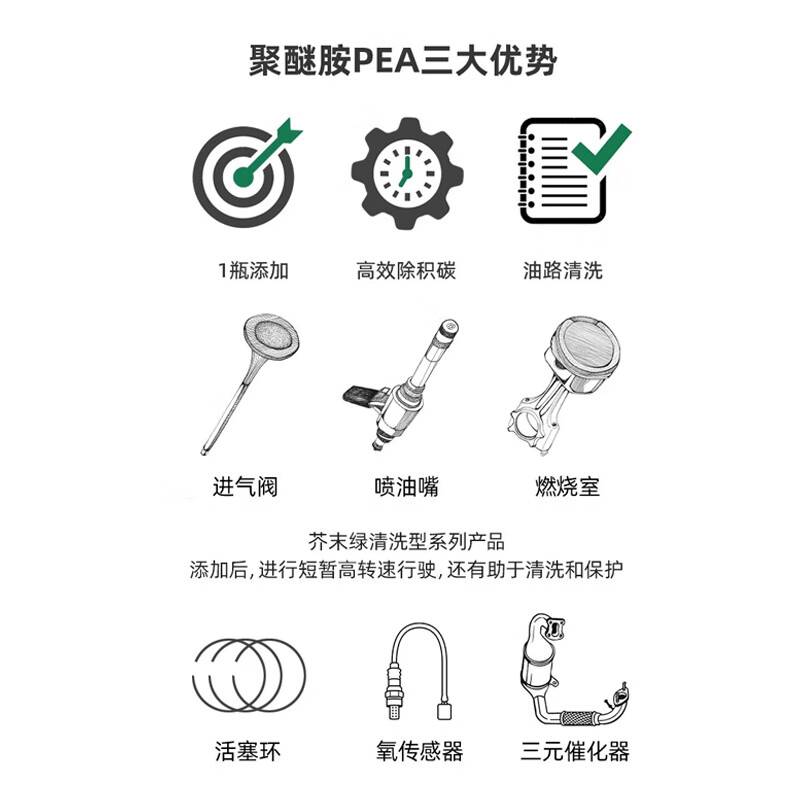 Mustard green German car fuel treasure to remove carbon deposition cleaning agent engine gasoline additive polyetheramine pea 7 warehouse JD delivery x 2 bottles