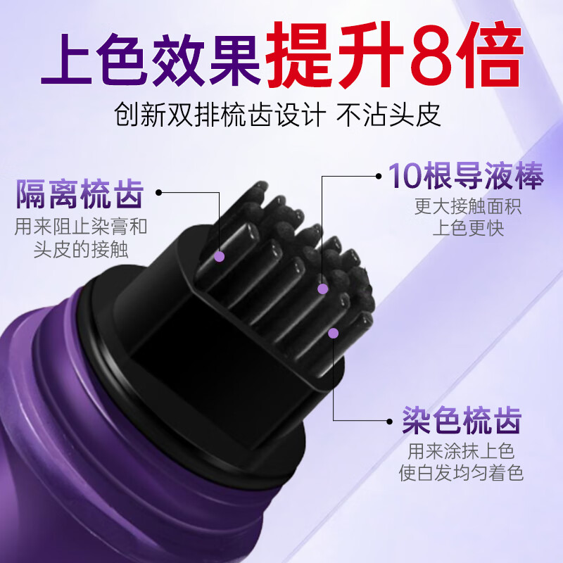 Mingzitang hair stick plant-based cover white hair artifact hair dye pen cover does not stick to the scalp does not fade waterproof and sweat-proof black brown