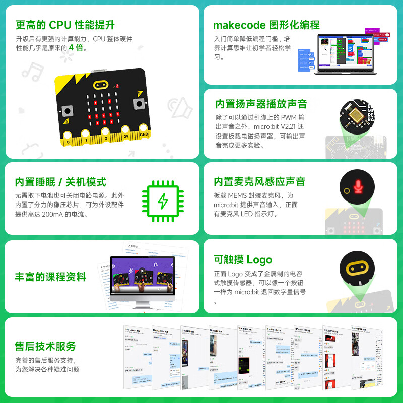 Yabo Intelligent Microbit Development Board Micro Bit Primary and Secondary Schools Python Graphical Programming Introduction V2.21 Kit V2 Standalone Motherboard Micro Bit Authorizer