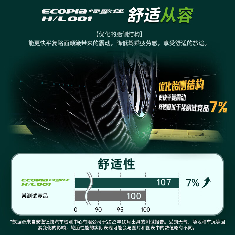 Bridgestone car tire 225/60R18 100V H/L001 suitable for Toyota RAV4 Rongfang/Xijun
