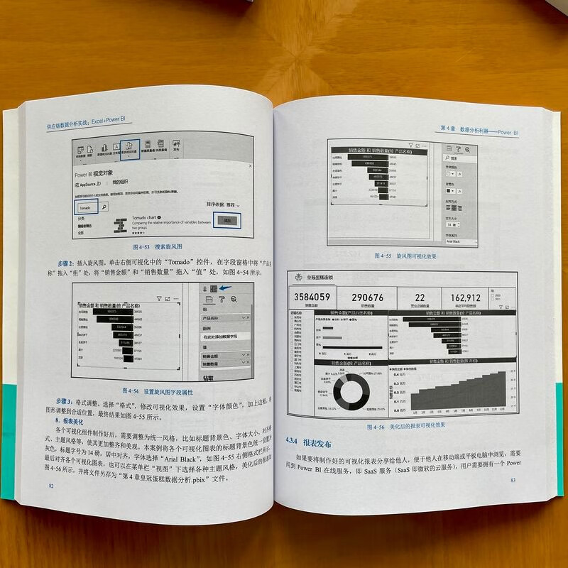 Supply chain data analysis practice Excel+Power BI
