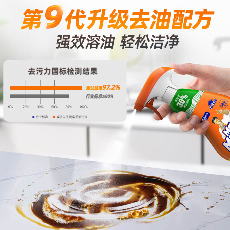Mr Muscle Oil Cleaner 455g+455g*3 bottles refill, citrus scent, cleans heavy oil stains in the kitchen