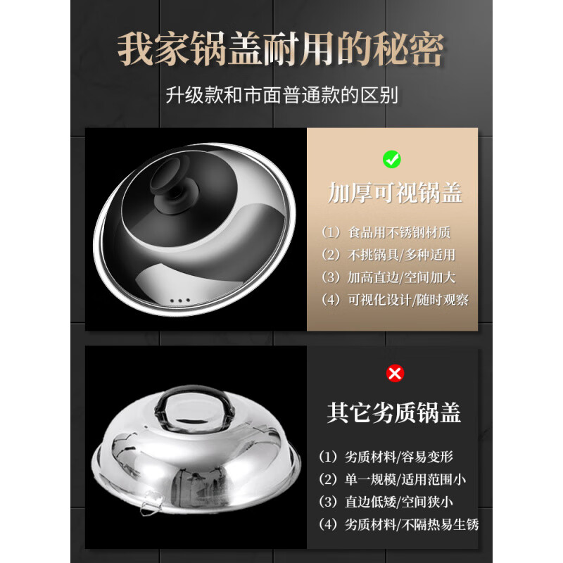 MZXM Japan imported quality pot lid household stainless steel visible lid transparent wok steamer iron pot universal 28-3 26cm pot lid flagship model suitable for inner diameter 24-25.