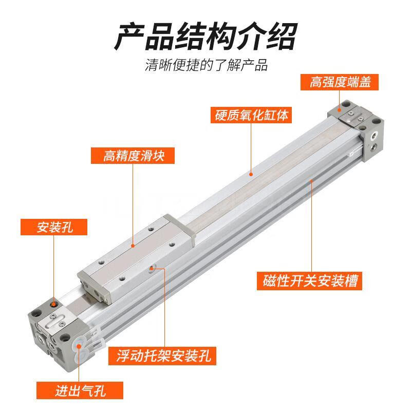 SMC mechanical rodless cylinder MY1B16/20/25/32/40/50/63-200/300/600/700A L H MY1B16-1200