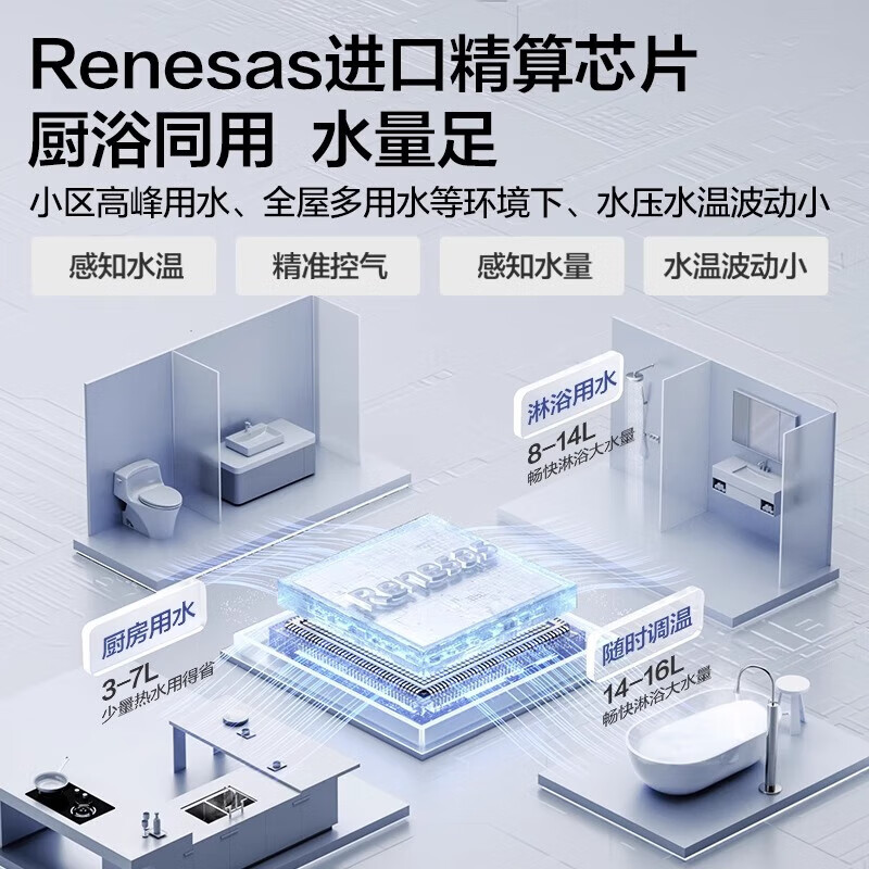 Vanward gas water heater 16L natural gas constant temperature household JSQ30-16A3 PRO brand subsidy 15% ECO energy saving and gas saving 40% wind resistance and antifreeze door installation