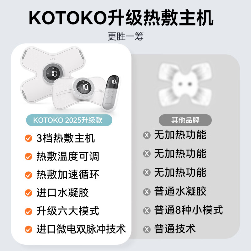 KOTOKO electric stimulation muscle exerciser, postoperative muscle recovery exercise, muscle relaxation massager, fascial patch, upgraded hot compress electric stimulation host + 1 double-head patch + 1 four-head patch, 6 modes + 19 gear adjustment + with remote control