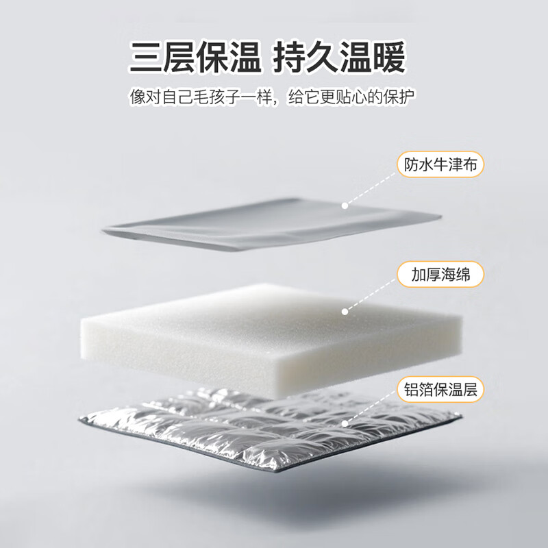 Stray cat nest outdoor cold, waterproof and rainproof winter warm shelter house for all seasons outdoor closed doghouse suspended bracket moisture insulation aluminum film temperature-locking coating gray XL nest contains internal bracket for multiple cats 50*50cm