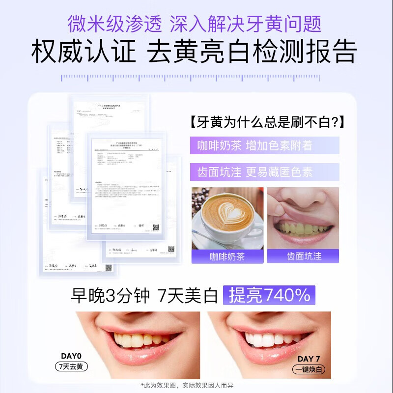 Shuke French Enzyme Toothpaste Whitens Teeth, Freshens Breath, Contains Fluoride and Anti-moth 120g Lime Flavor New and Old Randomly