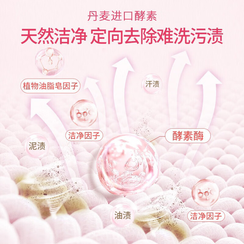 Vitality 28 Natural Perfume Laundry Detergent 4kg/bag, 72h long-lasting fragrance, suppleness, clothing protection, low-foaming and decontamination