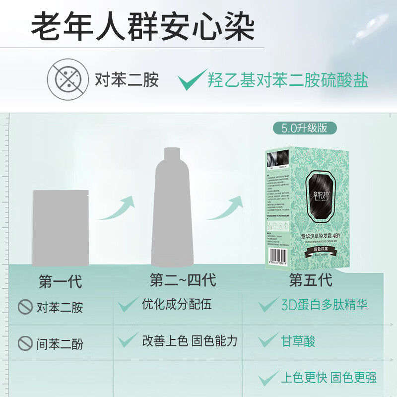 Zhanghua (SAVOL) small green box hair dye cream ink feather black tea plant cover white matter non-allergenic hair dye hair dye ecological healthy hair dye