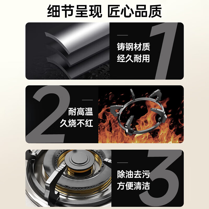 Kitchen gas stove anti-slip bracket stove stove shelf bracket windproof cover universal elevated base thickened cast iron household accessories five-claw cast steel 180mm anti-slip and anti-rust-high temperature resistant