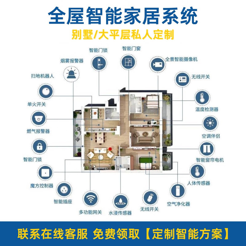 Xiaomi (MI) access to Xiaomi Mijia whole house smart home control system set voice lighting curtain living room design customization villa/flat floor/self-built house private customization 15 years quality contact customer service to get free design plan