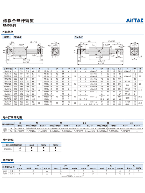 Ate Airtac cylinder RMT RMTL20/25/32/40X750X800X850X900X950X1000/S/SA RMTL20X850S