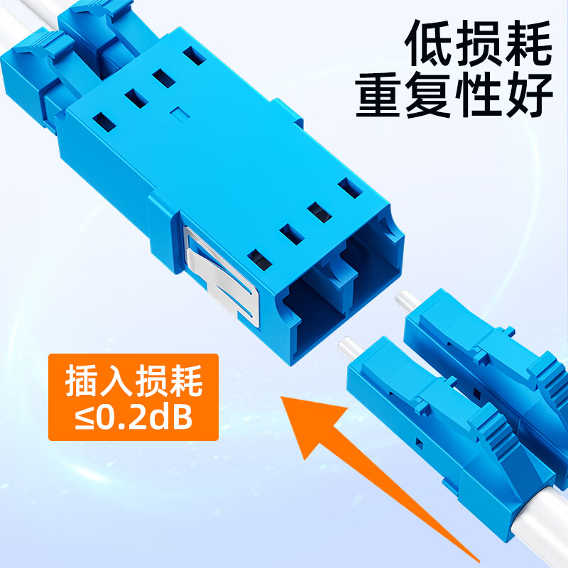 Sai Fiber carrier-grade optical fiber coupler LC interface docking adapter simplex adapter fiber flange docking connector single-mode jumper compatible extension connector