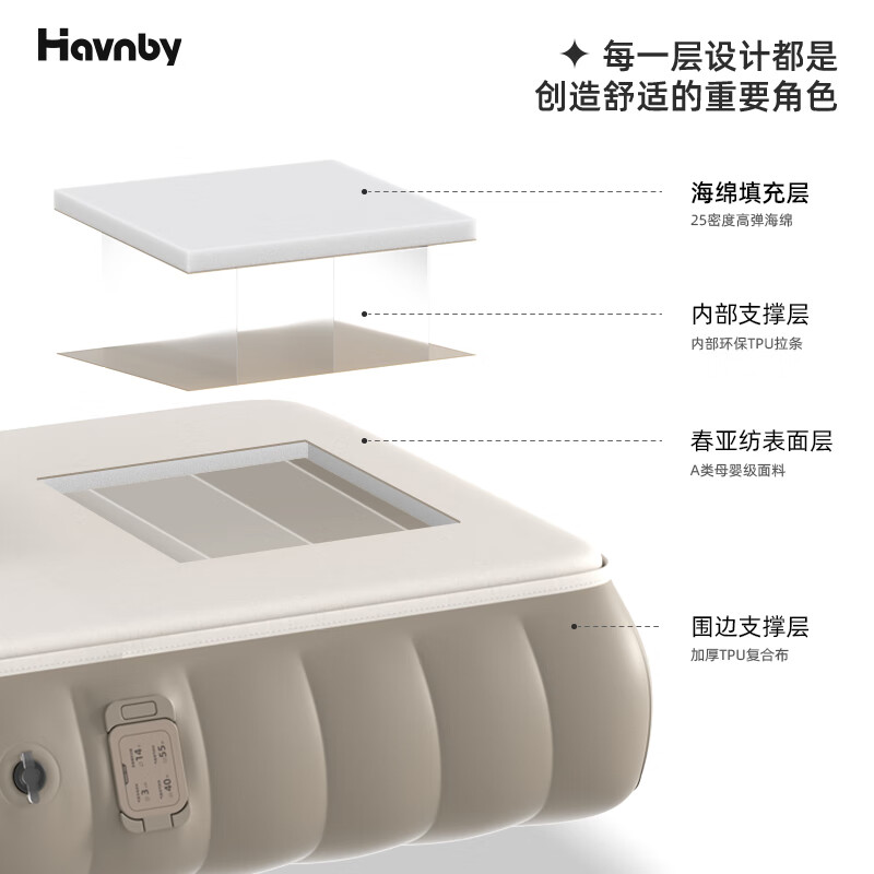 Havnby Anwen white is suitable for the ideal L8L9 car self-inflating mattress third row car sleeping mat self-driving camping lying flat mat