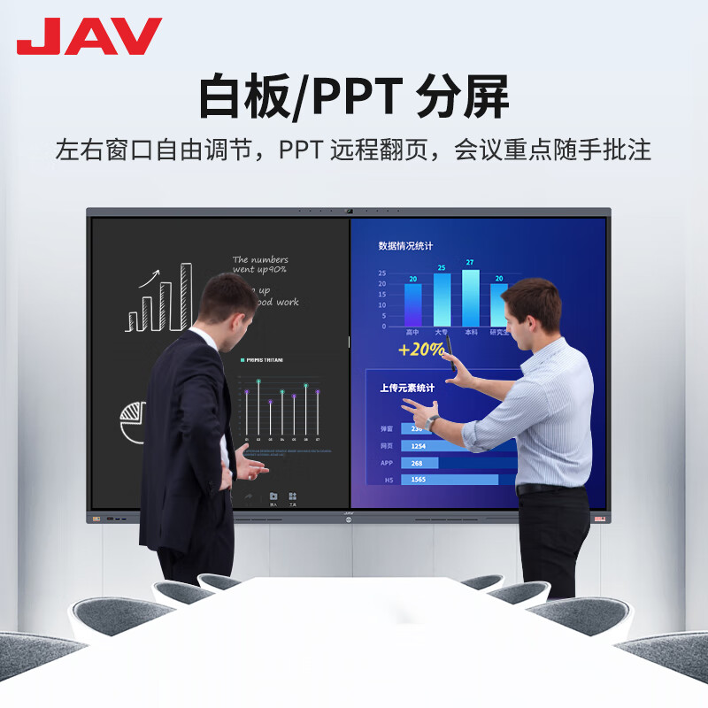JAV Intelligent AI Conference Tablet Touch Screen All-in-one Conference TV All-in-one Touch Screen Conference Room Display All-in-one Video Conferencing Touch Electronic Whiteboard 75-inch Sci-Fi Edition Max Built-in Camera + Wall Mount + Same Screen Device + Page Turning Pen Android System (8G Memory)