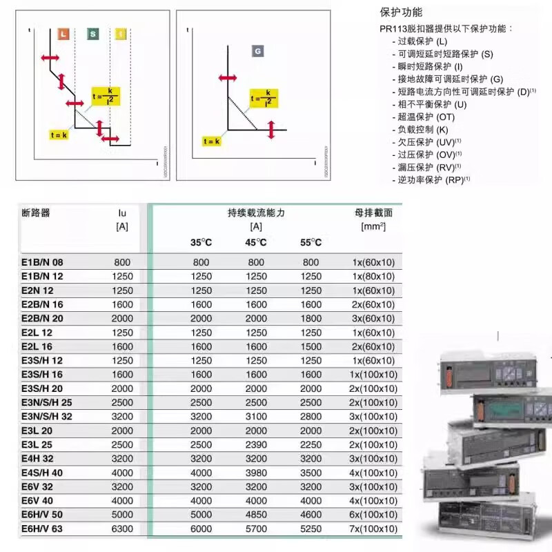 ABB frame circuit breaker EMAX series E1N, E2N, E2S, E3N, E3S, E4S, E6H air switch E1B1600A 3-pole F fixed