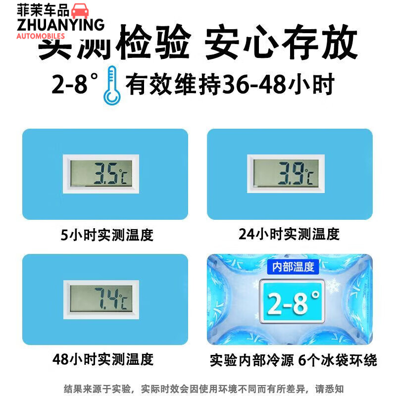 Medical insulated box refrigerator 2-8 milk storage small refrigerator breast milk car portable insulin medicine box 5.5L blue cold storage 48H with 6 ice packs safe storage of medicines breast milk food/no need to plug in