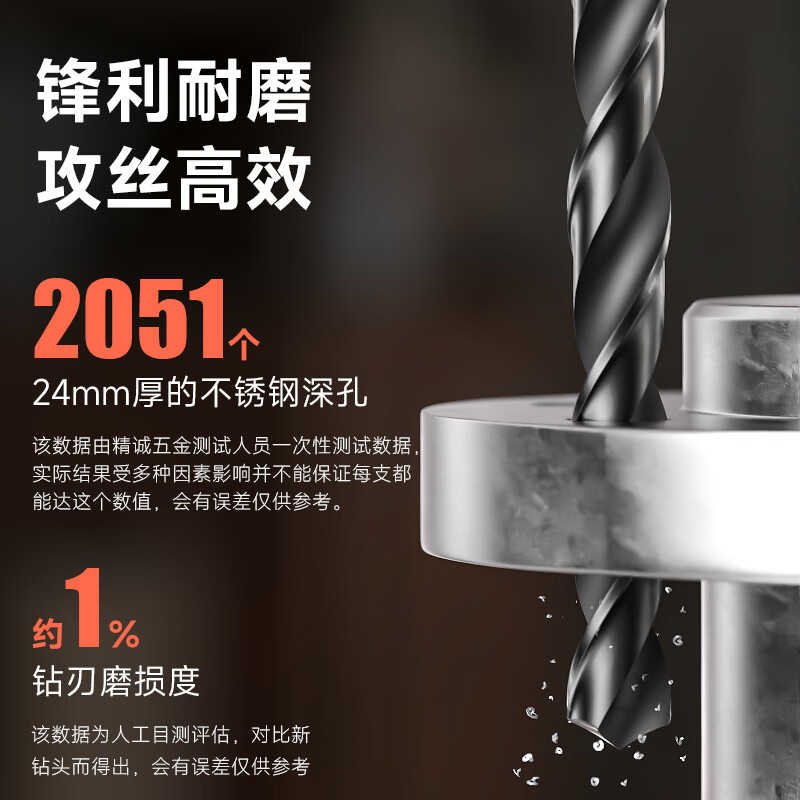 YG imported straight shank twist drill bit D1101 cobalt-containing stainless steel drill bit high cobalt electric drill drill bit 2-13mm 1.3mm (price for ten pieces)