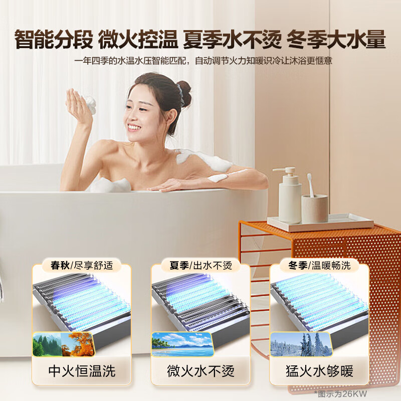 Haier's champion single product Wall-hung boiler natural gas household gas wall-hung boiler heating furnace heating radiator floor heating boiler water heater trade-in top ten brands of wall-hung boiler 26KW three-frequency energy saving and gas saving/high configuration and low price LC1-S