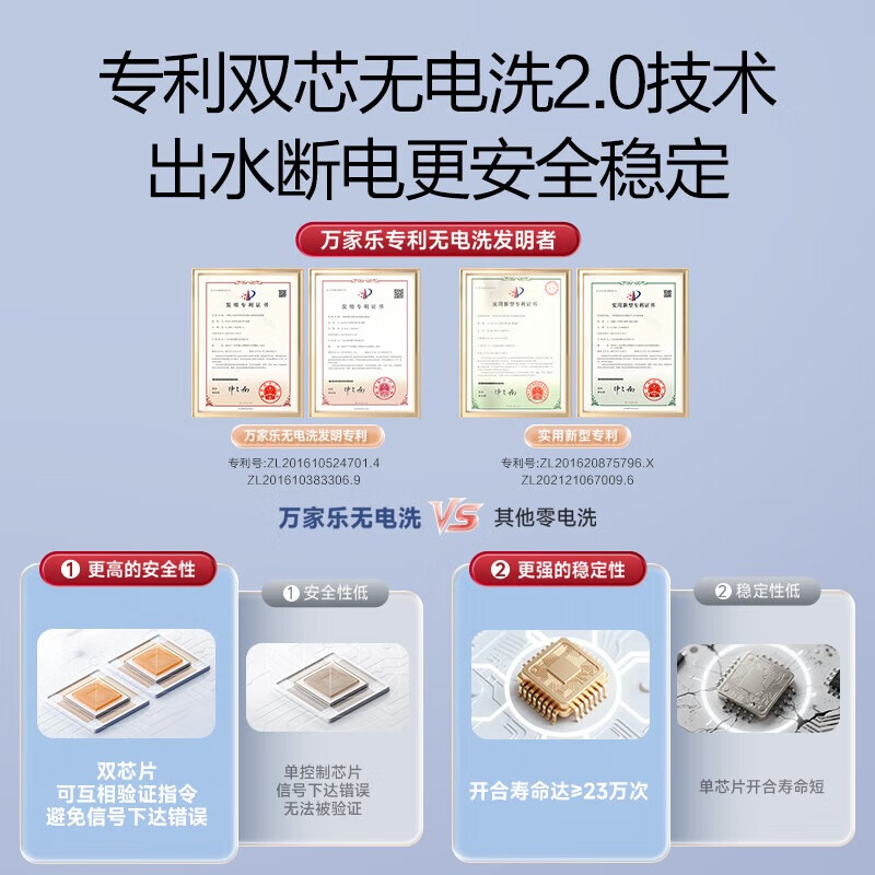 Macro flat barrel electric water heater 60 liters, Quanhongchan recommends ultra-clean J9 state subsidy, ultra-thin double tank, 18 times the water volume, no need to clean, home bathroom, door-to-door installation