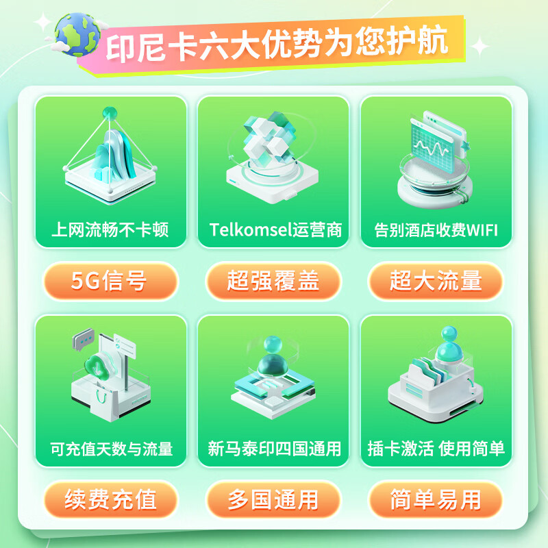 Indonesia Bali Telkomsel phone card 5G Bintan Island Manado travel data Internet card 7 days 1GB/day 5G does not include calls + conversion plug and gift card pin