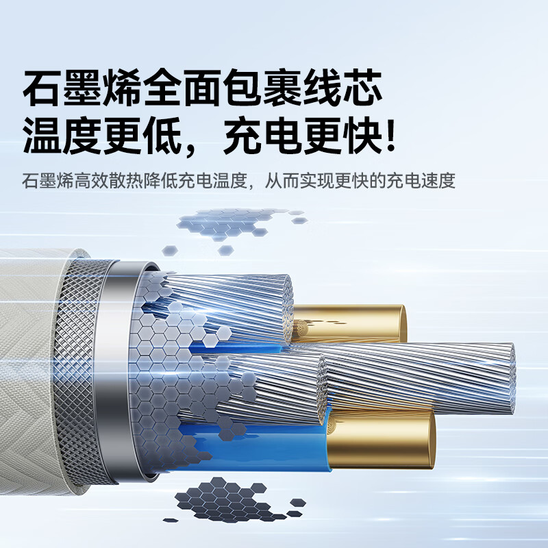 Baseus Graphene Series Apple Data Cable Fast Charging Cable Suitable for iPhone14/13/12Pro Max/XR/Xs/11/8 Mobile Phone i Tablet Charging Cable Car 2 Meters White