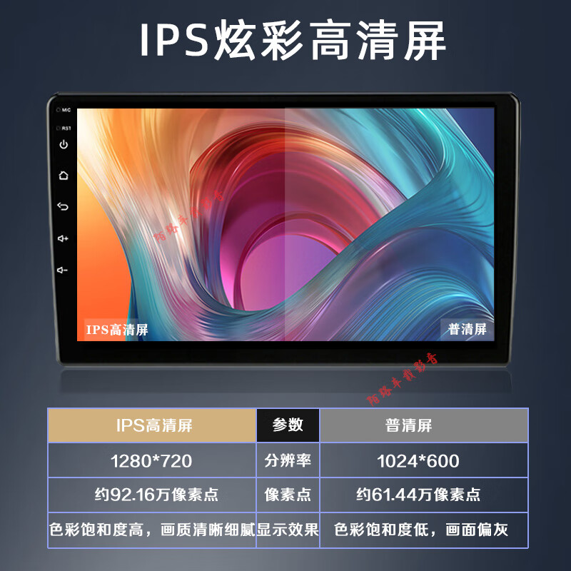 Zhuo Yonghang is suitable for 12-18 Ford New Focus modified central control display large screen Carplay navigation and reversing integrated machine quad-core WiFi version 2+32G IPS screen high optional official standard + reversing rear view