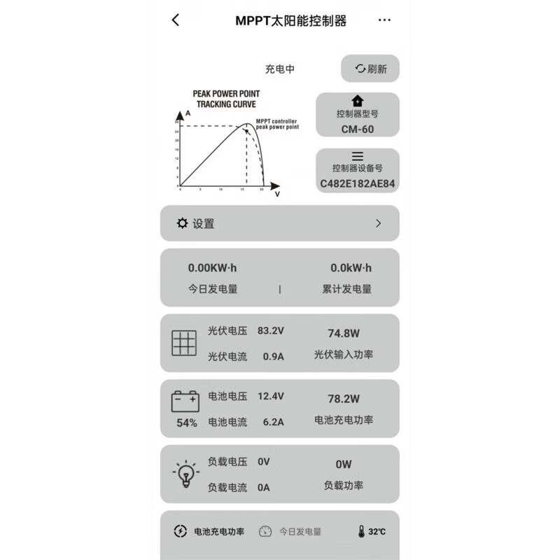 MPPT solar controller fully automatic universal 12V24V lithium battery RV road lighting MPPT controller 12V/24V universal 30A